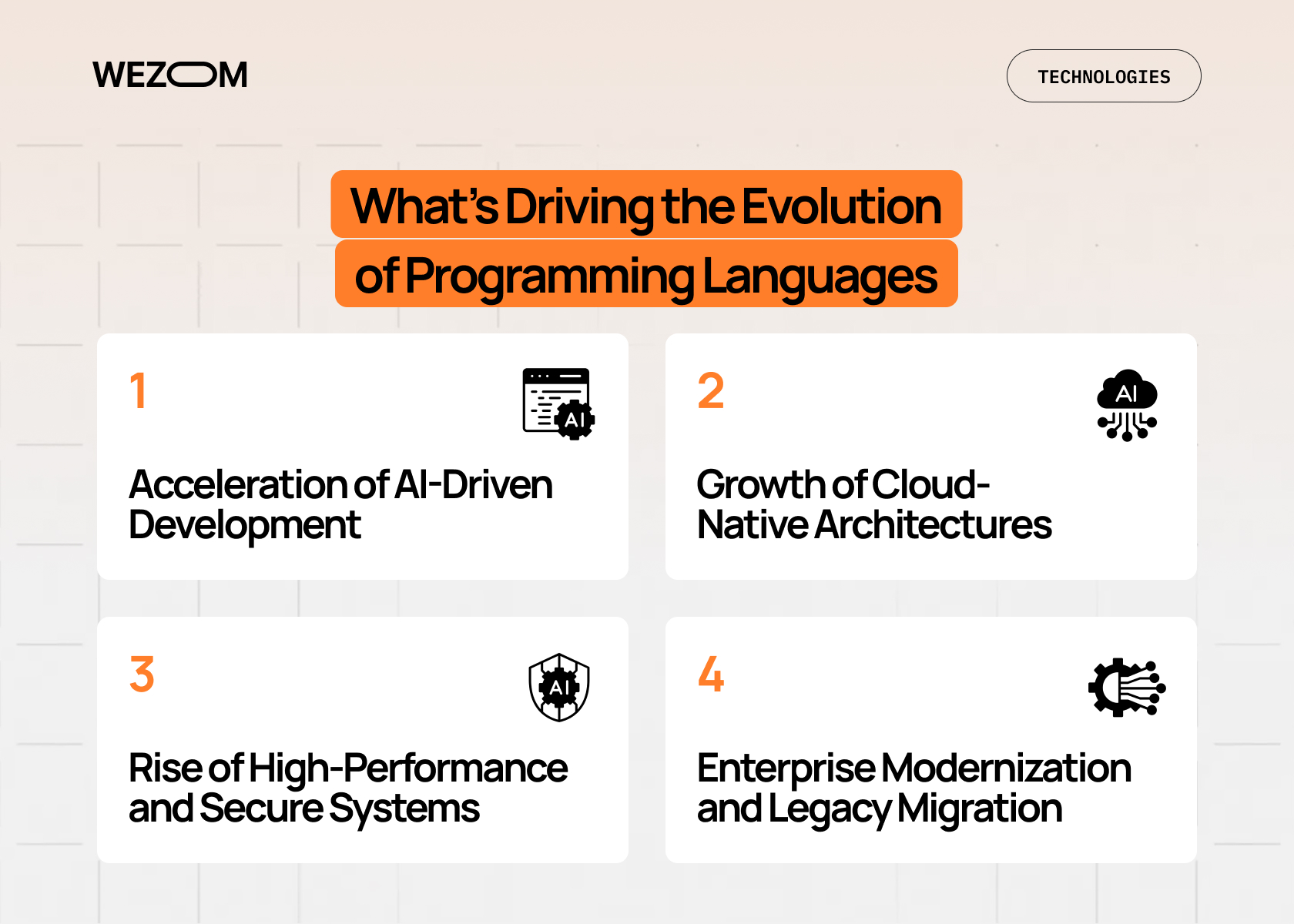 What&rsquo;s driving the evolution of most popular programming languages, including AI development, cloud-native growth, secure systems, and enterprise modernization